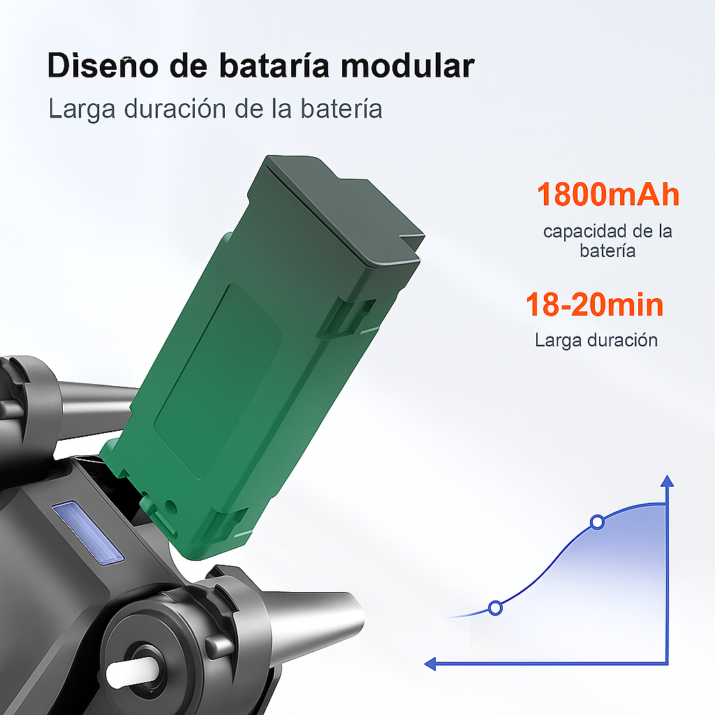 Dron Profesional E99 PRO + CURSO PARA VENDER VIDEOS AÉREOS [DE REGALO] | 4KHD | Doble cámara |