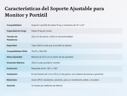 Soporte Ergonómico para monitor y portátil (GRANDE)